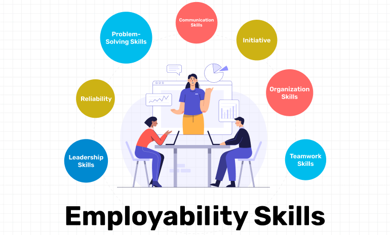 Employability Skills